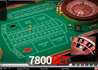 Descubra o Mundo do Cassino Online com 7800Bet